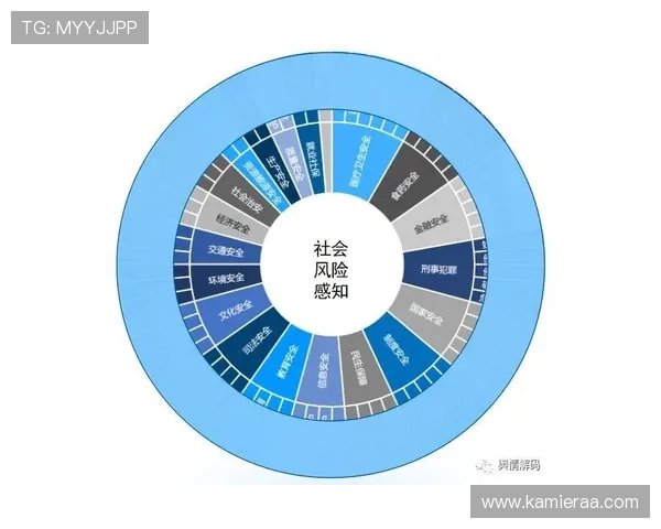 K8凯发开户安全指南帮助用户规避潜在风险保障权益