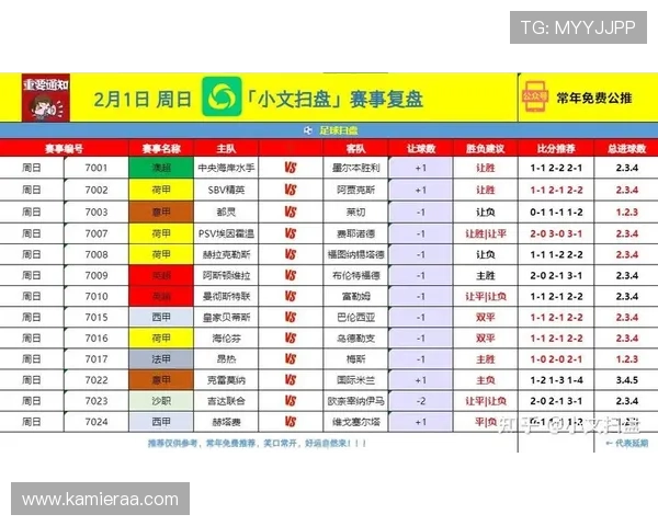 K8体育线上赛事数据分析工具介绍助你科学分析比赛走势提升投注成功率