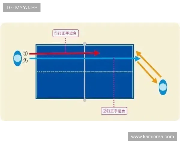 K8电游体会：提升个人操作技巧的实用训练方法