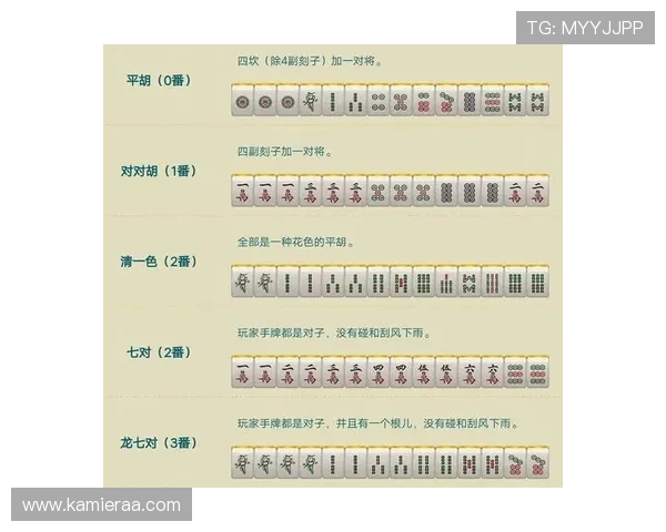 血流成河怎么胡的大技巧有哪些实用的操作建议帮助玩家取胜
