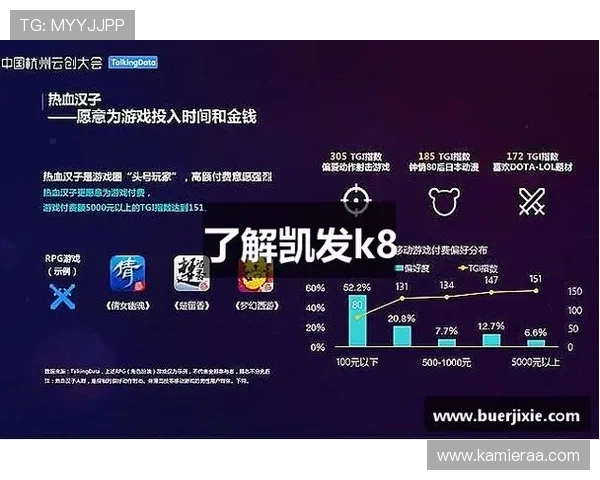 K8凯发官网平台游戏种类丰富,最新热门游戏推荐及玩法攻略全方位解析