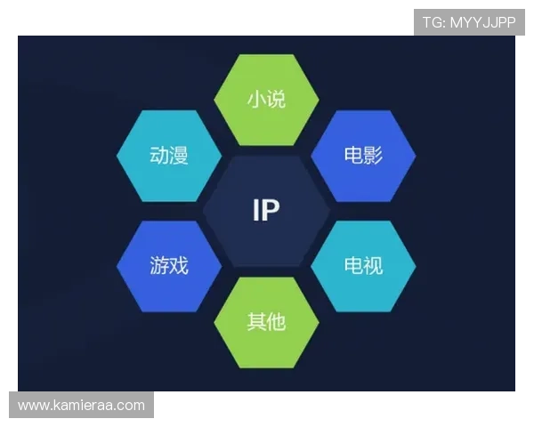 k8娱乐版未来发展趋势分析，探索游戏创新与玩家需求的完美结合