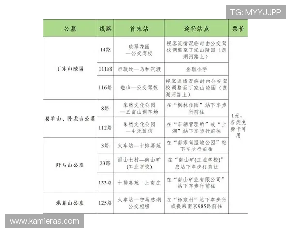 凯发线上开户需要多长时间完成注册流程及快速开通指南