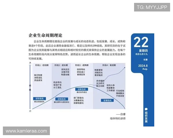 凯发集团成立至今的历史沿革与重要里程碑事件详解,揭示企业成长轨迹 凯发集团成立至今的历史沿革与重要里程碑事件详解,揭示企业成长轨迹