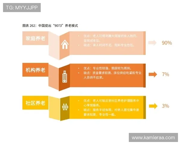 娱乐凯发官网网页版积极布局线上线下结合模式推动娱乐产业新发展